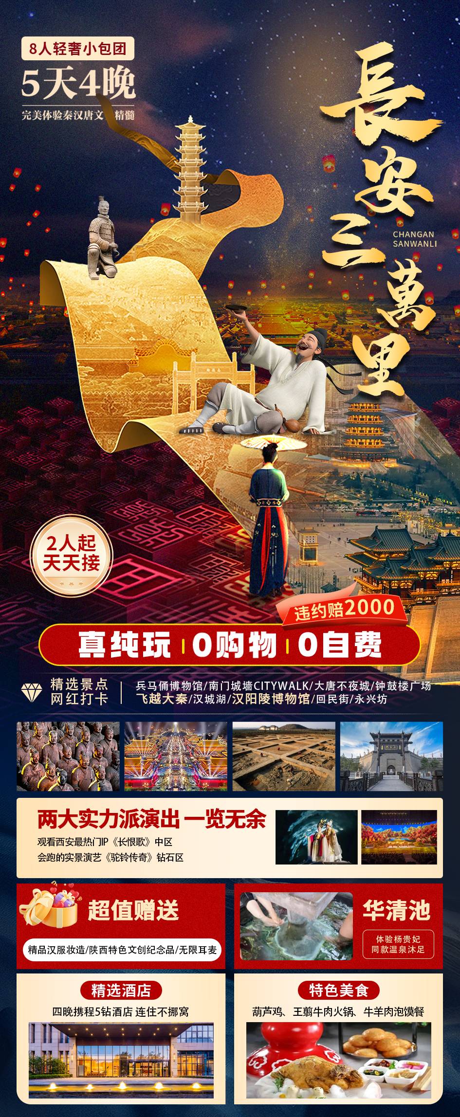 長安三萬里---西安5日（高鐵）